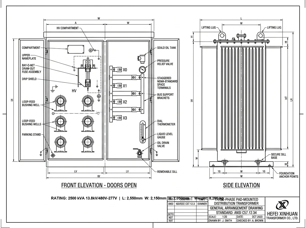 Transformador pedestal · Dimensões, interfaces e layout